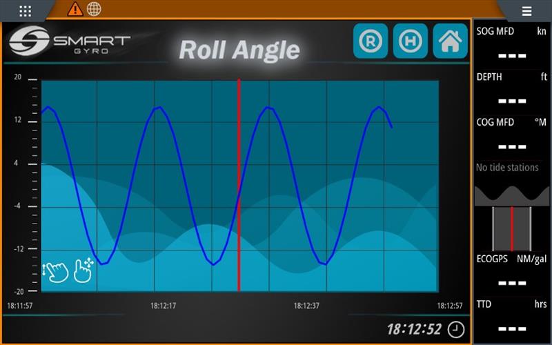 Data from Smartgyro stabilizers can now be integrated with the latest Simrad® multifunction displays photo copyright Smartgyro taken at 