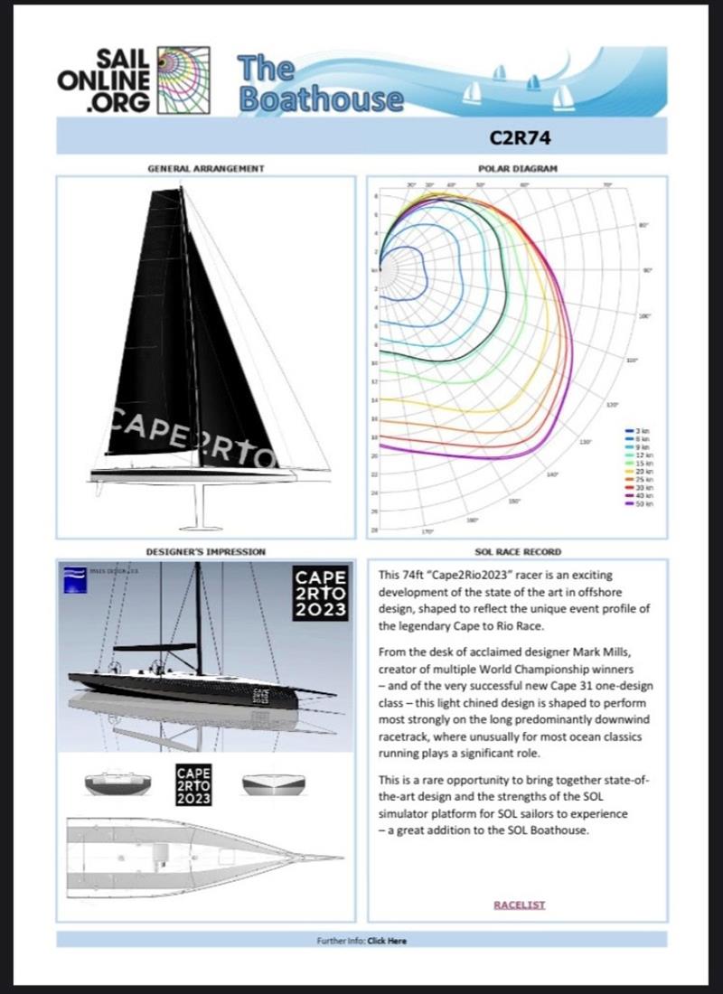 Introduction to Sailonline - photo © Royal Cape Yacht Club