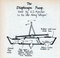 Diaphragm Pump designed and developed by Graham Mander for his Idle Along © Bret de Thier