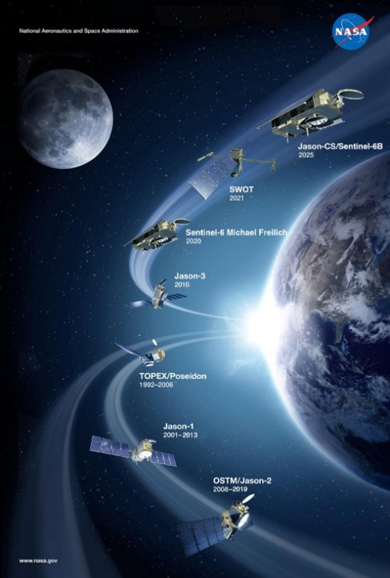 NASA Satellites - photo © Tidetech Marine Data