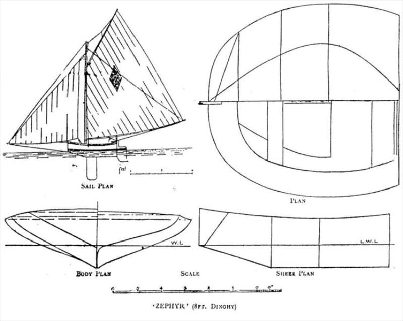 Diagram of Zephyr from Australian Wooden Boats, Volume One, reprinted from The Yachtsman, 13 April 1899 photo copyright Australian Wooden Boats / The Yachtsman taken at 
