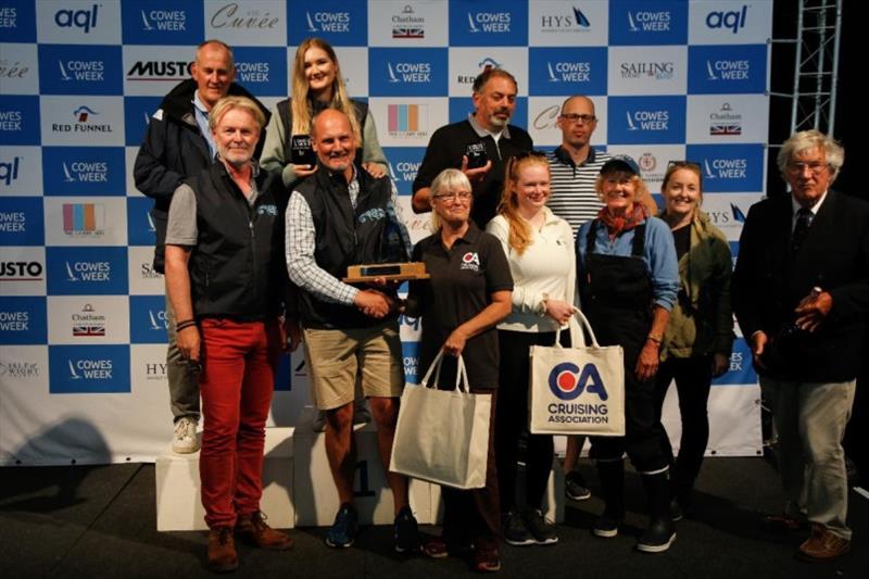 Presentation of the Club Cruiser Trophy at Cowes Week 2021. - photo © Paul Wyeth / Cowes Week