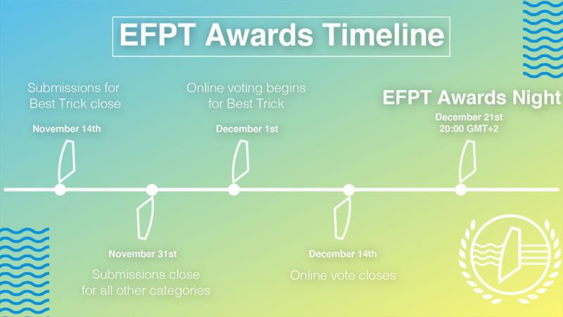 EFPT Awards Timeline - EFPT Awards 2021 photo copyright EFPT taken at 