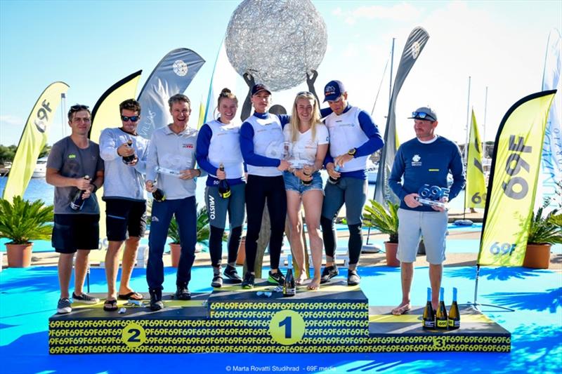 Dutch Sail wins Persico 69F Cup, GP4.2 photo copyright Marta Rovatti Studihrad taken at 