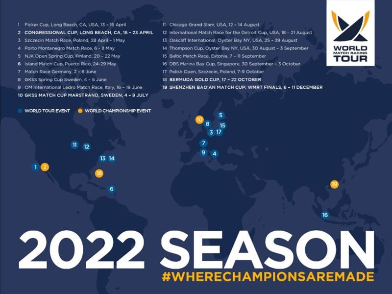 World Match Racing Tour announces 2022 season - photo © WMRT
