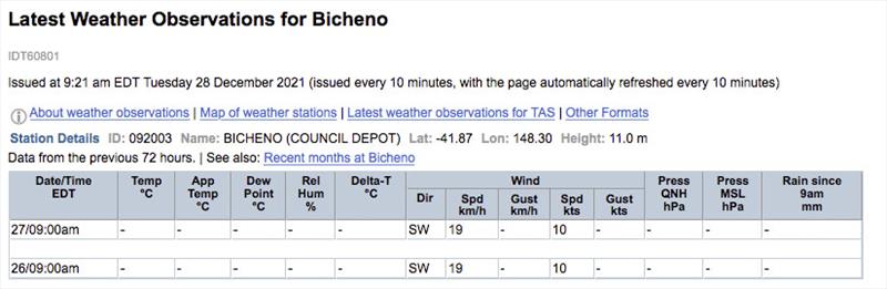 Observations form Bicheno on Tasmania's East Coast morning of 28/12/21 photo copyright Bureau of Meteorology taken at Cruising Yacht Club of Australia