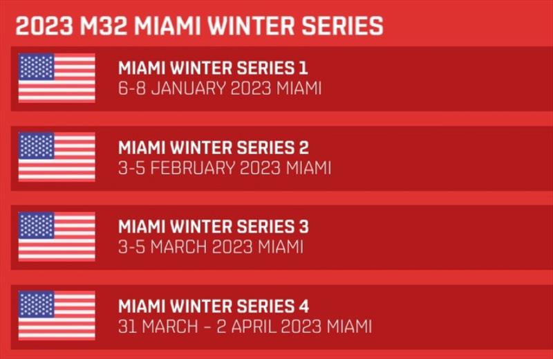 2023 Miami Winter Series schedule - photo © M32 Class