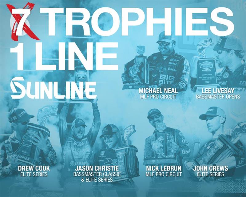 Sunline pros continue to collect checks and trophies photo copyright Sunline America taken at 