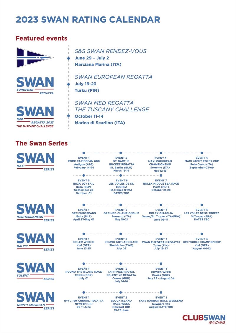 Swan Rating Calendar 2023 photo copyright Nautor's Swan taken at 