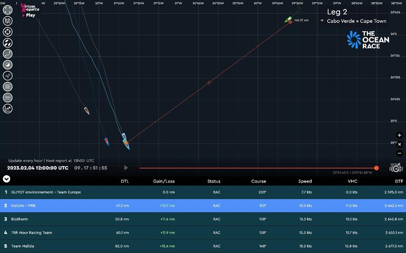 Tracker 040223 1200 UTC - photo © The Ocean Race