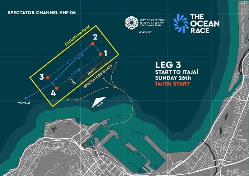 The Ocean Race Cape Leg 3 map - photo © The Ocean Race