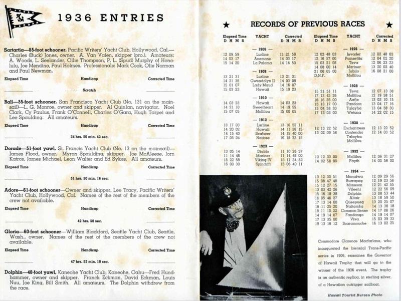 1936 Transpac race program photo copyright Transpacific Yacht Club taken at Transpacific Yacht Club