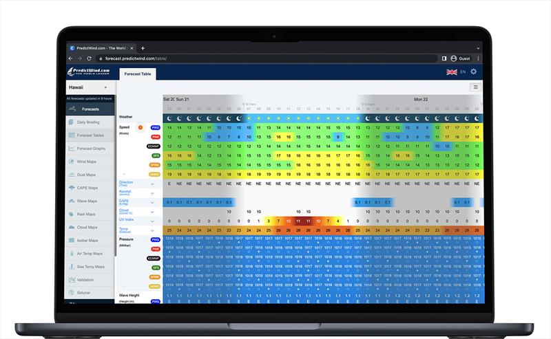 Predict Tables on your Laptop - photo © Predictwind.com