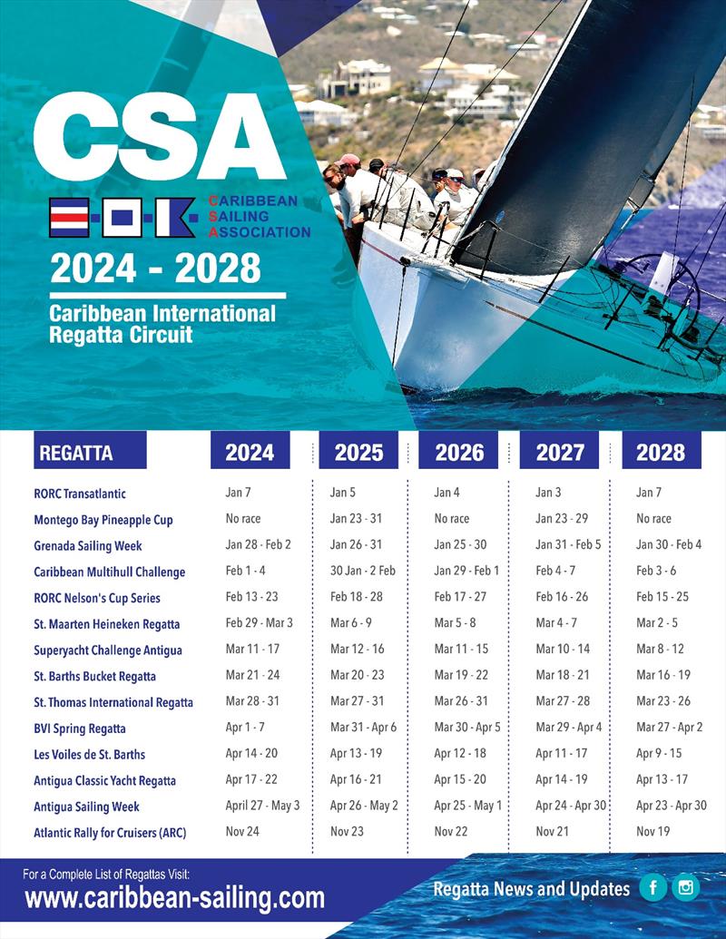 2024 Caribbean Sailing Circuit - Full 5 year calendar - photo © Caribbean Sailing Association