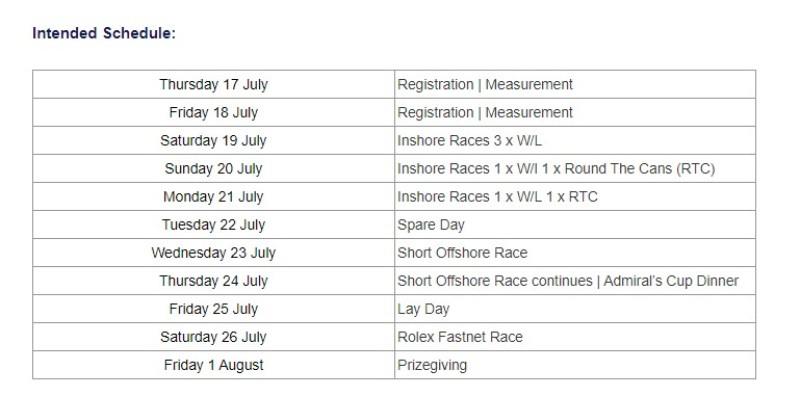 Intended Schedule photo copyright RORC taken at Royal Ocean Racing Club