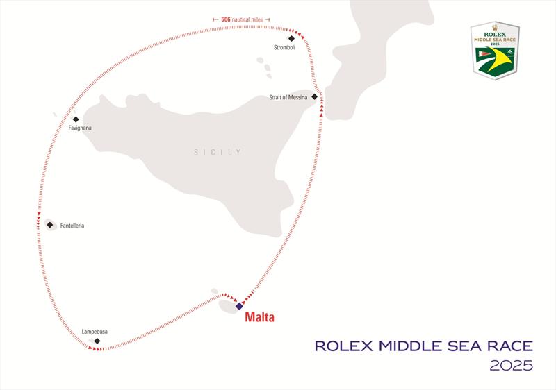 The course is a navigators puzzle, requiring constant adaptation to varied winds, complex currents and shifting weather systems - photo © Royal Malta Yacht Club