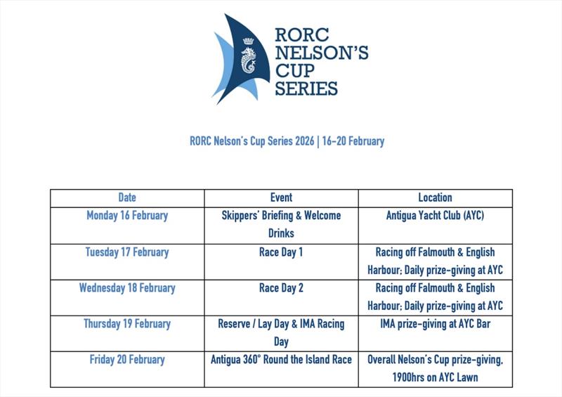 RORC Nelson's Cup Series 2026 - photo © RORC