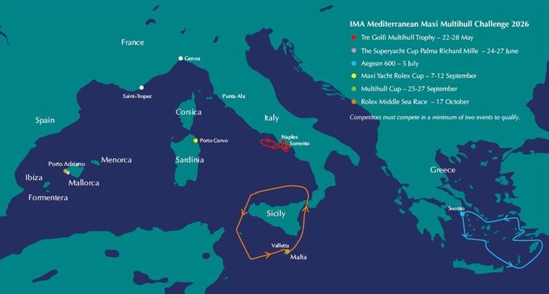 IMA's Caribbean Maxi Multihull Series - photo © International Maxi Association