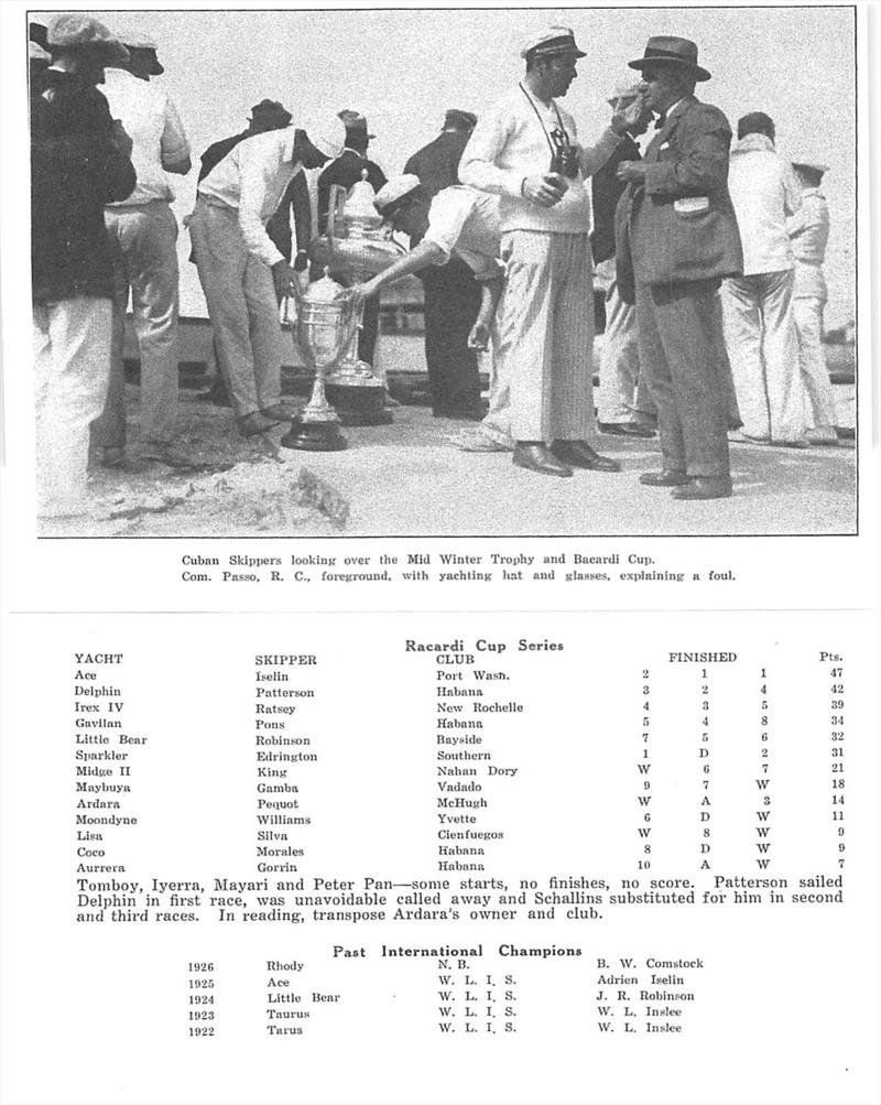 The first Bacardi Cup won by Adrien Iselin II - photo © Bacardi archive