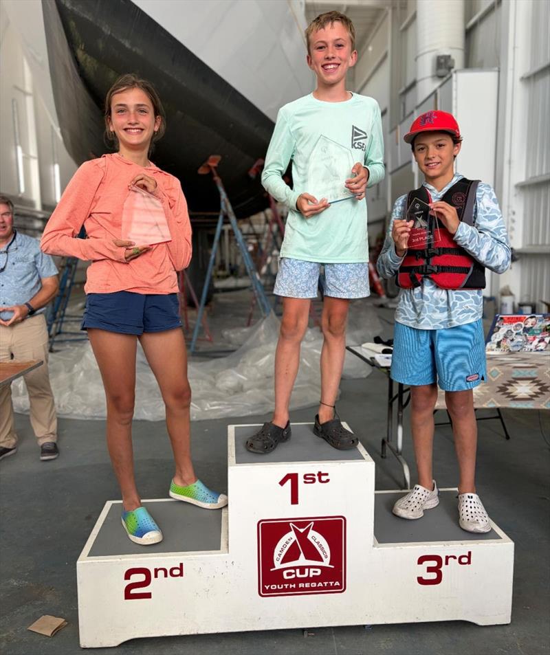 Camden Classics Cup Youth Regatta - photo © Camden Classics Cup