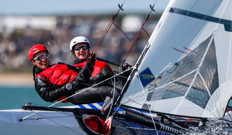 British team selected for the 2023 Youth Sailing World Championships - photo © British Youth Sailing