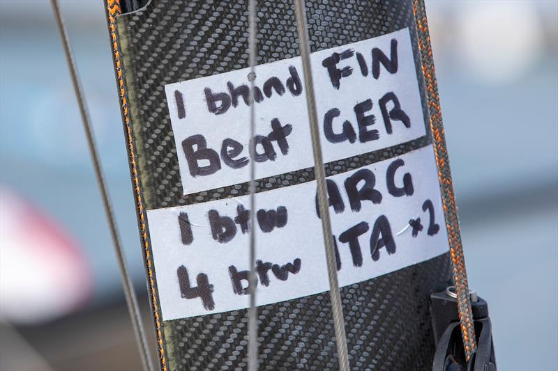 NZL points situation - Nacra 17 -  Day 7, 2023 Allianz Sailing World Championships, The Hague, August 17, 2023  - photo © Sailing Energy / World Sailing