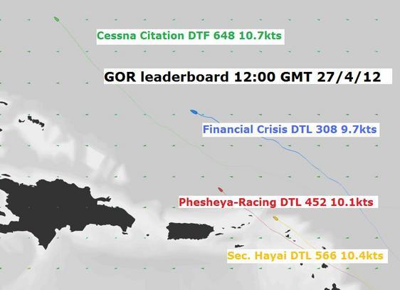 Global Ocean Race - Leaderboard for Leg 4 Day 26 photo copyright Oliver Dewar taken at  and featuring the Open 40 class