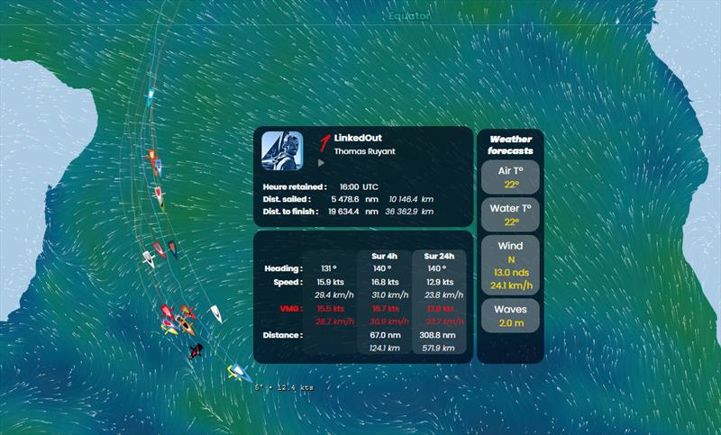 Vendée Globe Position Report 17H00 UTC 22/11/2020 - photo © #VG2020