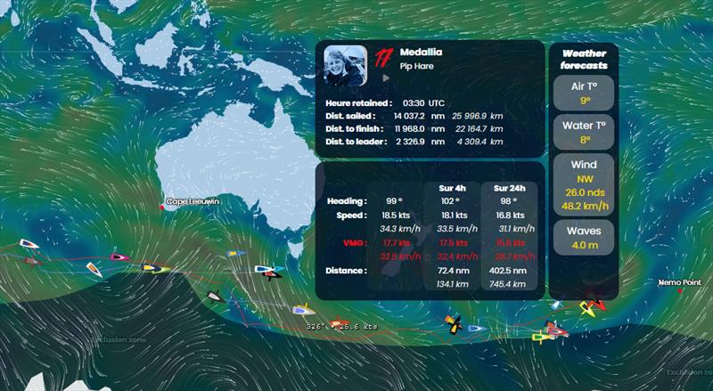 Vendée Globe Position Report 04H00 UTC 26/12/2020 - photo © #VG2020