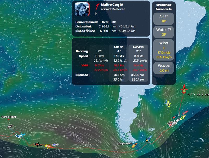 Vendée Globe Position Report 08H00 UTC 07/01/2021 - photo © Vendée Globe