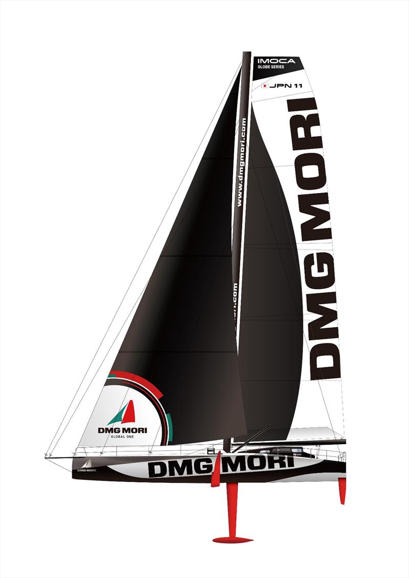DMG MORI Global One - “IMOCA60”: 60 ft (18.28 m) in length, 5.85 m in width, 28 m in height (mast) photo copyright Meyer Stine taken at  and featuring the IMOCA class