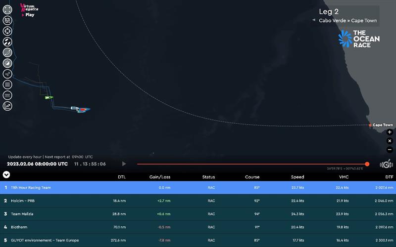 The Ocean Race tracking photo copyright The Ocean Race taken at  and featuring the IMOCA class