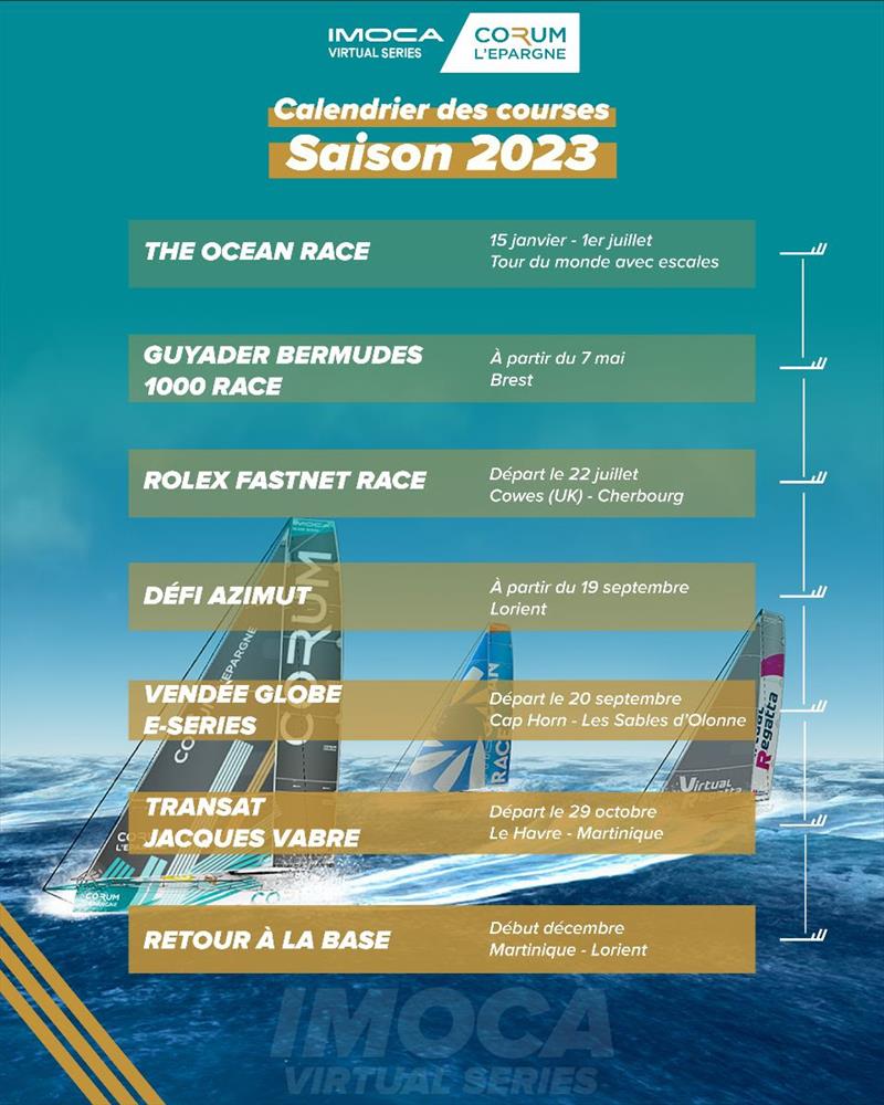 IMOCA Virtual Series season 2 - photo © IMOCA Globe Series