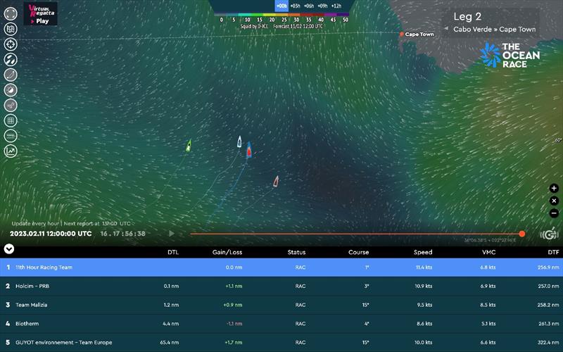 The Ocean Race tracker
