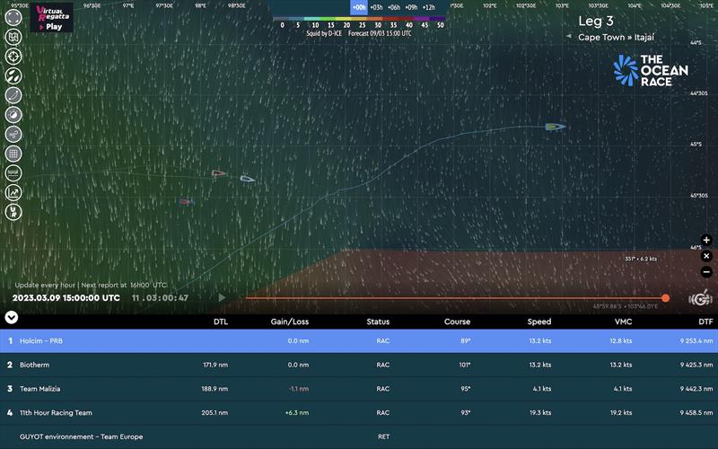 The Ocean Race 2022-23 Leg 3 Weather & Tracker - photo © The Ocean Race