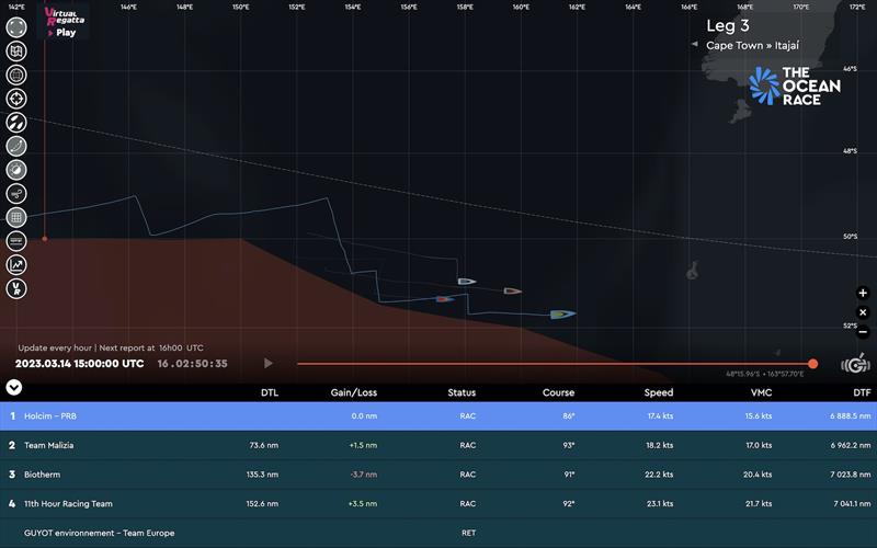 The Ocean Race 2022-23 Leg 3 Tracker - photo © The Ocean Race