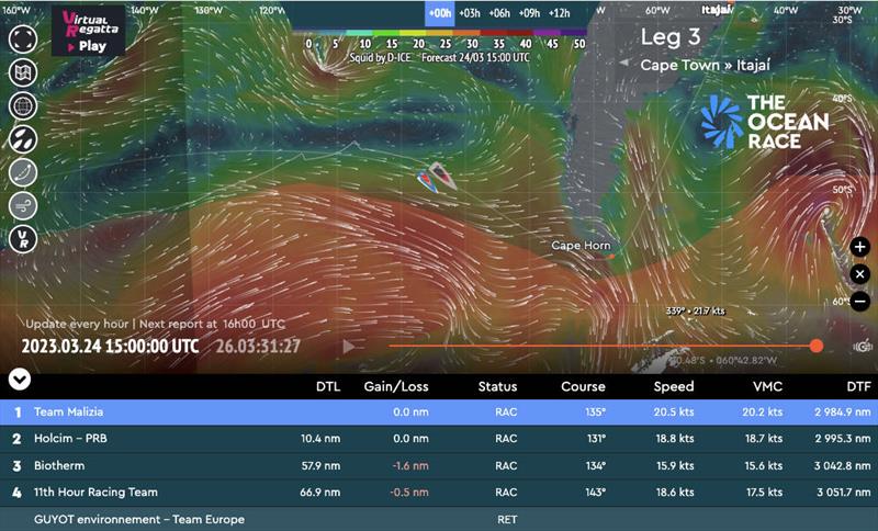 The Ocean Race 2022-23 Leg 3 Tracker photo copyright The Ocean Race taken at  and featuring the IMOCA class