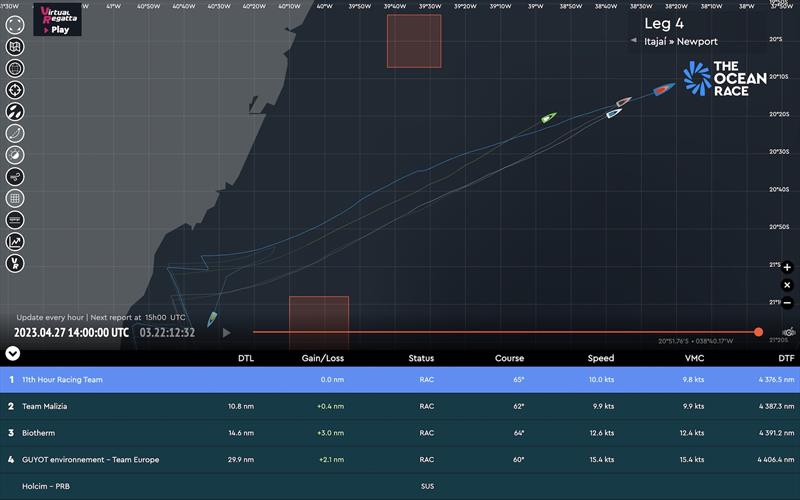 Race tracker - The Ocean Race photo copyright The Ocean Race taken at  and featuring the IMOCA class