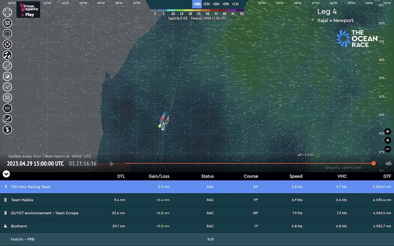 Tracker The Ocean Race