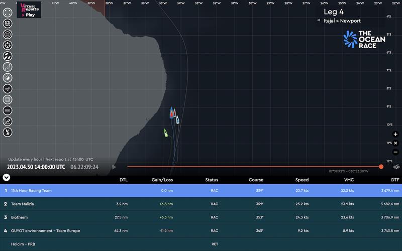 Leg 4 Tracker - 30.04.2023 14:00 UTC - photo © The Ocean Race
