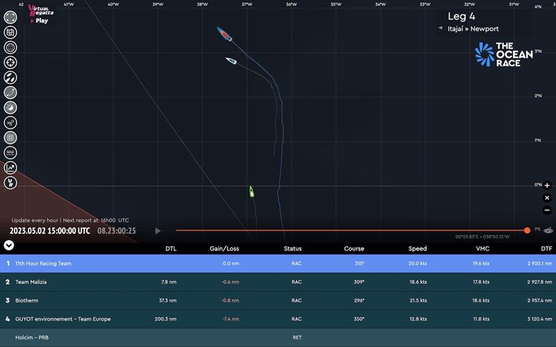 Leg 4 Tracker - 02.05.2023 15:00 UTC - photo © The Ocean Race