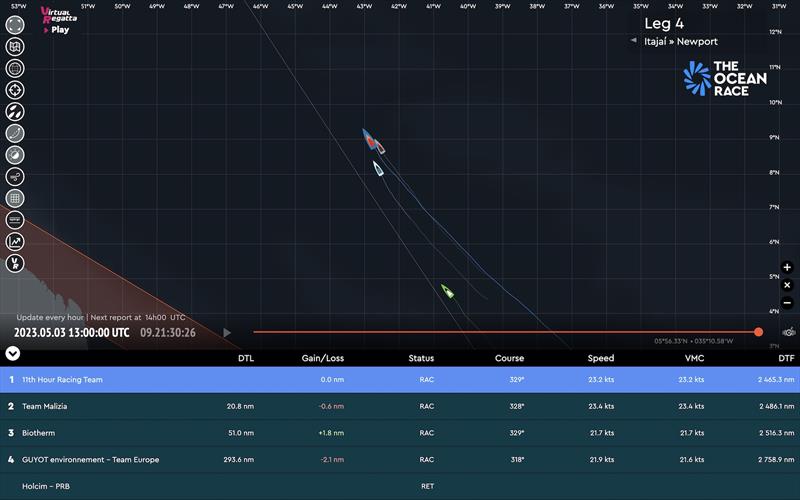 Leg 4 Tracker - 03.05.2023 14:00 UTC - photo © The Ocean Race