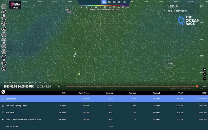 Leg 4 Tracker - 05.05.2023 14:00 UTC - photo © The Ocean Race