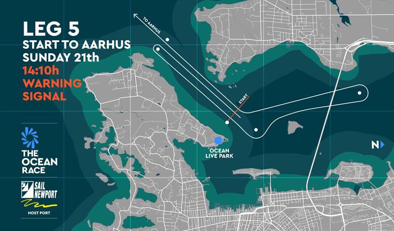 No separate In Port Race: the inshore section of the start will have a leaving gate that will act as a finish line to record positions before the boats head offshore - photo © The Ocean Race