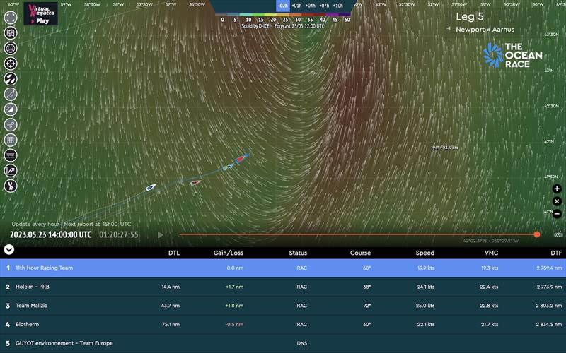 Race tracker - The Ocean Race photo copyright The Ocean Race taken at  and featuring the IMOCA class