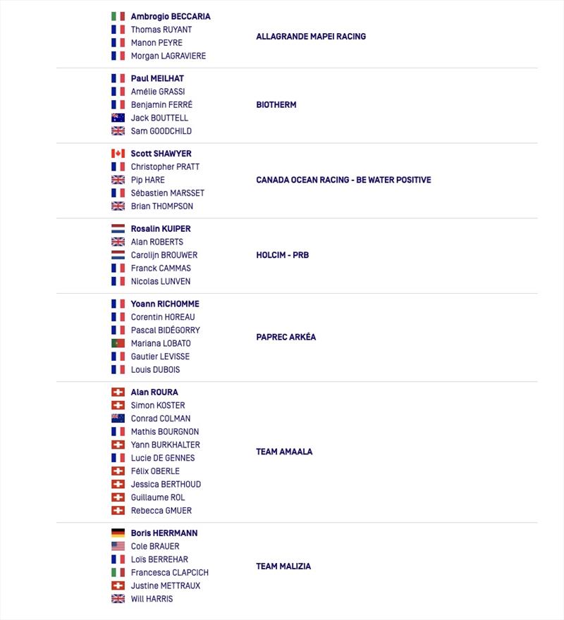 All race participants - photo © IMOCA Globe Series