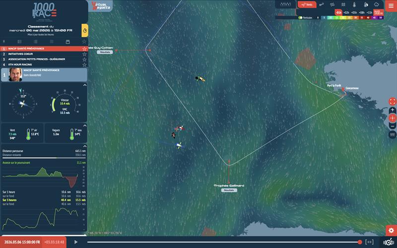 1000 Race tracker photo copyright 1000 Race taken at  and featuring the IMOCA class