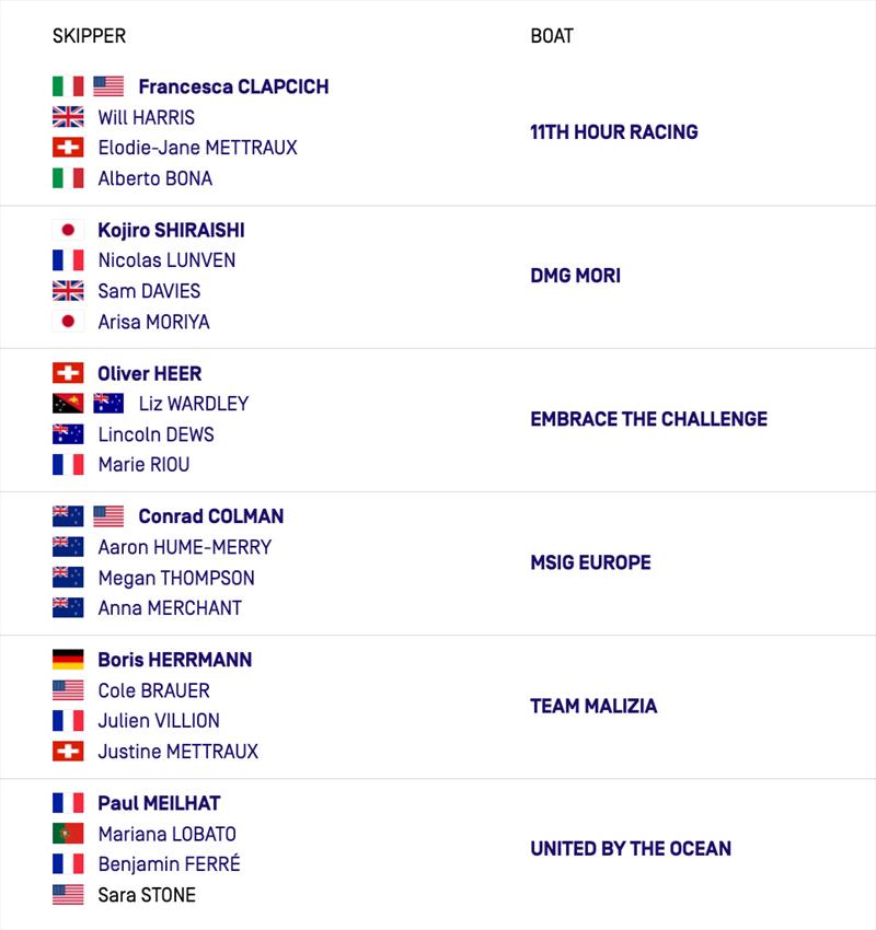 The 6 IMOCA crews in The Ocean Race Atlantic - photo © IMOCA Globe Series