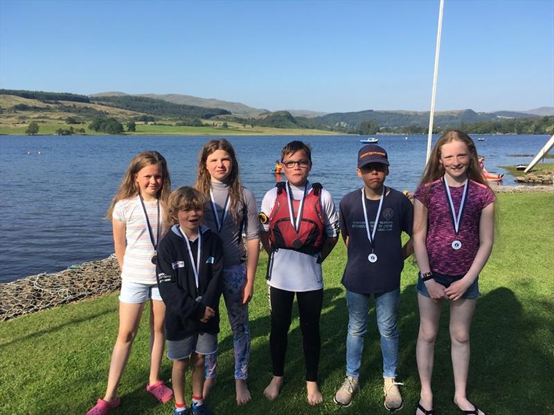 SailingFast Scottish Optimist Travellers at Loch Venachar photo copyright Brendan Docherty taken at Loch Venachar Sailing Club and featuring the Optimist class