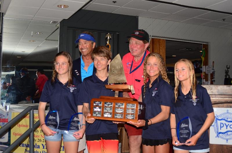 The Lauderdale YC Team 1, reigning Opti Team Race Champions, took first place overall at the USODA 2018 Optimist Team Race National Championship sailed out of Pensacola Yacht Club photo copyright Talbot Wilson taken at Pensacola Yacht Club and featuring the Optimist class